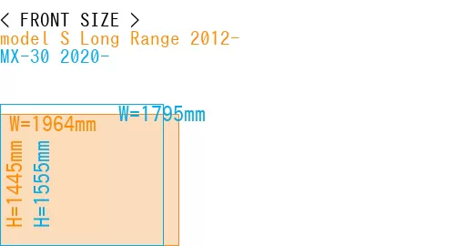 #model S Long Range 2012- + MX-30 2020-